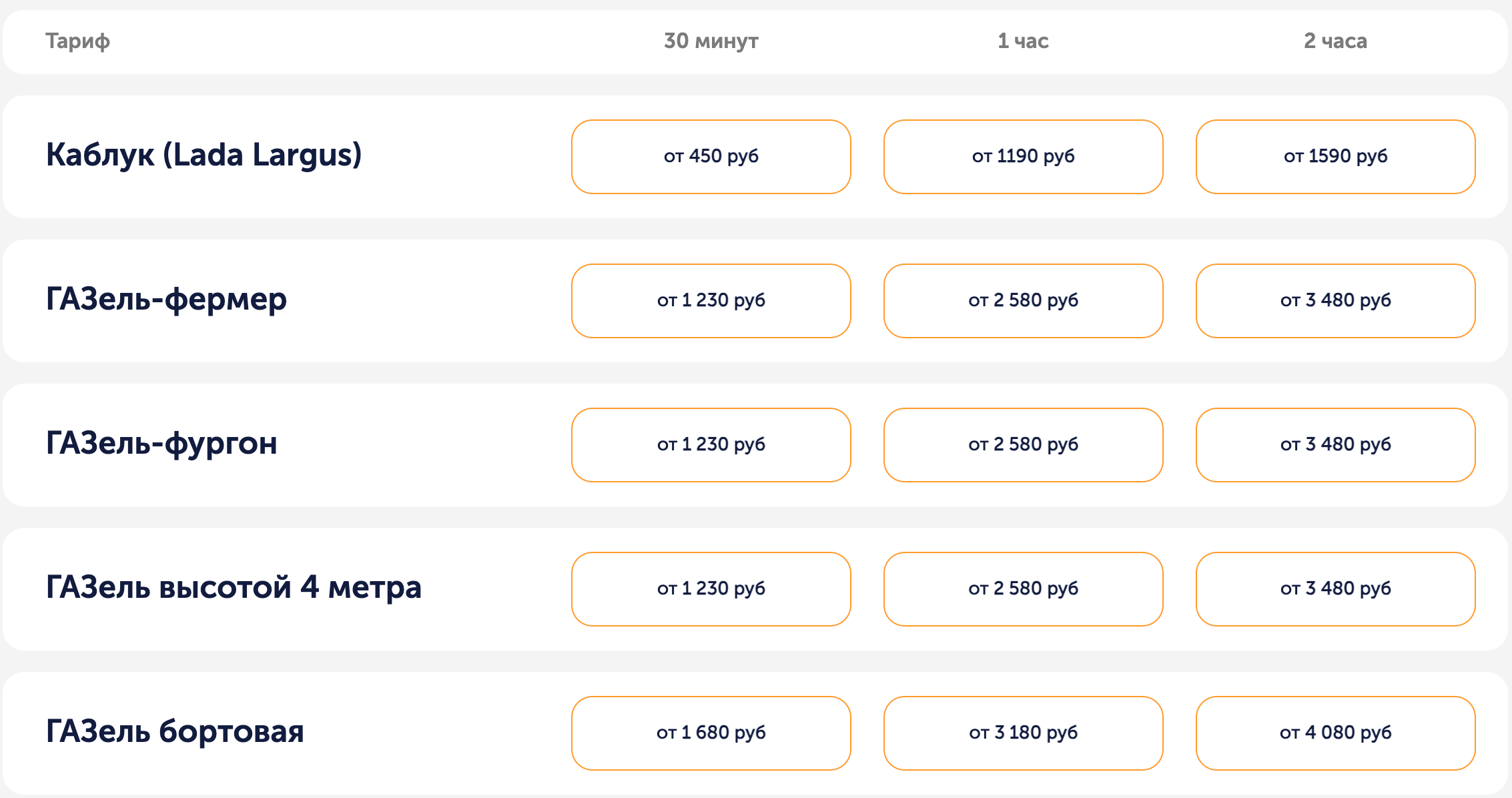 Тарифы на грузоперевозки
