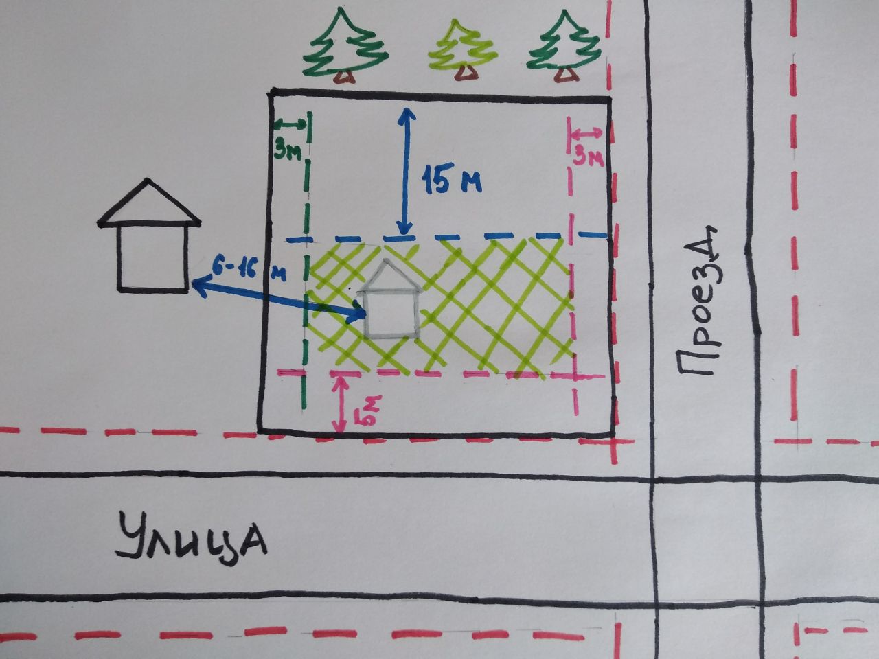 схема-земельного-участка-для-постройки-дома
